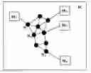 Fig. 01 - Integrated circuit and method for sending requests
