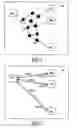Fig. 02 - Integrated circuit and method for sending requests