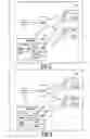 Fig. 04 - Integrated circuit and method for sending requests