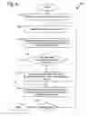 Fig. 06 - Generating finite state machines for software systems with asynchronous callbacks