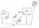 Fig. 01 - Systems and methods for event detection