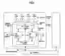 Fig. 02 - Data processing system for keeping isolation between logical partitions
