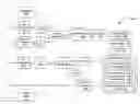 Fig. 01 - System correcting random and/or burst errors using RS (Reed-Solomon) code, turbo/LDPC (Low Density Parity Check) code and convolutional interleave