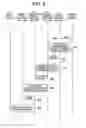 Fig. 07 - Data transfer apparatus