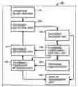 Fig. 01 - Information output device outputting plurality of information presenting outline of data