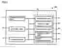 Fig. 02 - Information output device outputting plurality of information presenting outline of data