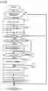 Fig. 07 - Information output device outputting plurality of information presenting outline of data
