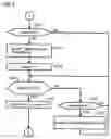 Fig. 08 - Information output device outputting plurality of information presenting outline of data