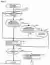 Fig. 22 - Information output device outputting plurality of information presenting outline of data