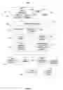 Fig. 02 - Systems and methods for providing a graphical display of search activity