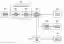 Fig. 01 - Document management system, document management method, and program