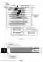 Fig. 06 - Icon bar display for video editing system