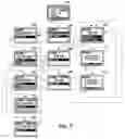 Fig. 04 - Operating method for computing devices