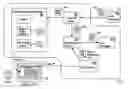 Fig. 01 - Method, system and software tool for processing an electronic form