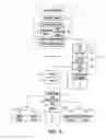 Fig. 07 - Methods and systems to process a selection of a browser back button