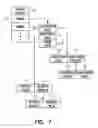 Fig. 08 - Methods and systems to process a selection of a browser back button