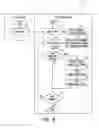 Fig. 09 - Methods and systems to process a selection of a browser back button