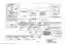 Fig. 01 - Method, apparatus, and system of displaying personal digital media according to display characteristics