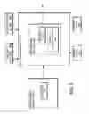 Fig. 04 - Method, apparatus, and system of displaying personal digital media according to display characteristics