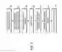 Fig. 06 - Method, apparatus, and system of displaying personal digital media according to display characteristics