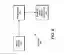 Fig. 07 - Method, apparatus, and system of displaying personal digital media according to display characteristics