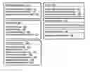 Fig. 01 - Differential dynamic content delivery with a planned agenda