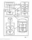 Fig. 02 - Differential dynamic content delivery with a planned agenda