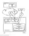 Fig. 04 - Differential dynamic content delivery with a planned agenda