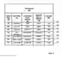 Fig. 06 - Differential dynamic content delivery with a planned agenda