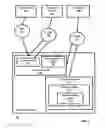 Fig. 07 - Differential dynamic content delivery with a planned agenda