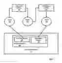 Fig. 08 - Differential dynamic content delivery with a planned agenda