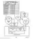 Fig. 09 - Differential dynamic content delivery with a planned agenda