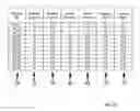 Fig. 22 - Differential dynamic content delivery with a planned agenda