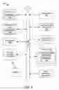 Fig. 06 - Method and system for transferring web browser data between web browsers