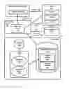 Fig. 01 - Differential dynamic content delivery with a session document recreated in dependence upon an interest of an identified user participant