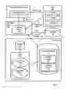 Fig. 02 - Differential dynamic content delivery with a session document recreated in dependence upon an interest of an identified user participant