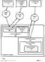Fig. 07 - Differential dynamic content delivery with a session document recreated in dependence upon an interest of an identified user participant