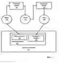 Fig. 08 - Differential dynamic content delivery with a session document recreated in dependence upon an interest of an identified user participant