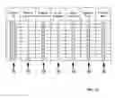 Fig. 22 - Differential dynamic content delivery with a session document recreated in dependence upon an interest of an identified user participant