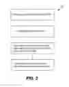 Fig. 03 - System and method for online multi-media discovery and promotion