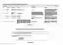 Fig. 32 - Method of creating graphical application interface with a browser