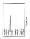 Fig. 20 - Graphical application interface product