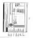 Fig. 04 - Apparatus for creating graphical application interface
