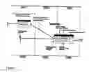 Fig. 02 - Method of creating graphical visualizations of data with a browser