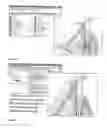 Fig. 08 - Method of creating graphical visualizations of data with a browser