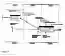 Fig. 02 - Graphical application interface product using a browser