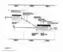 Fig. 02 - Graphical visualization of data using browser