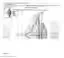 Fig. 03 - Graphical visualization of data using browser