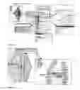 Fig. 07 - Graphical visualization of data using browser