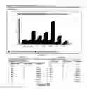 Fig. 32 - Graphical visualization of data using browser